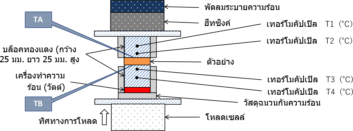 heat_3.png?v=250819