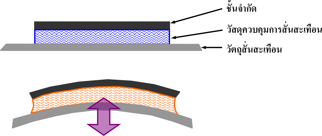 Object_imagelarge3.png